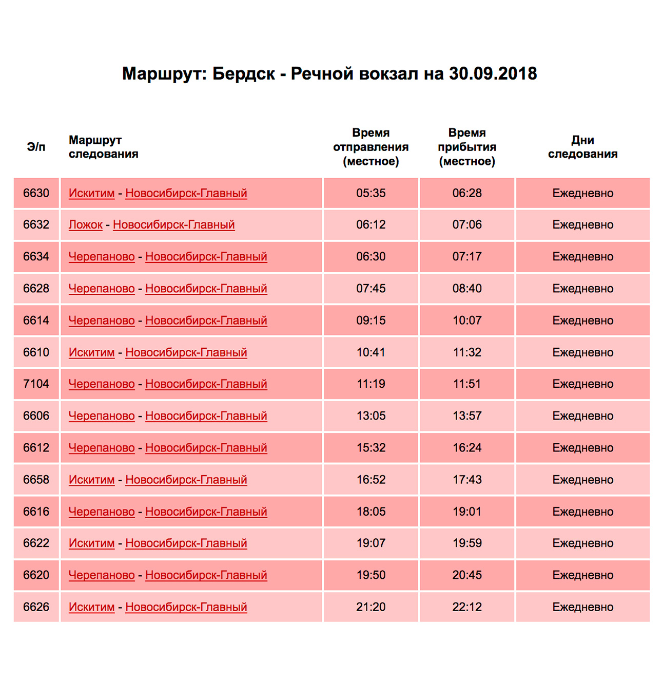 Схема электрички новосибирск черепаново