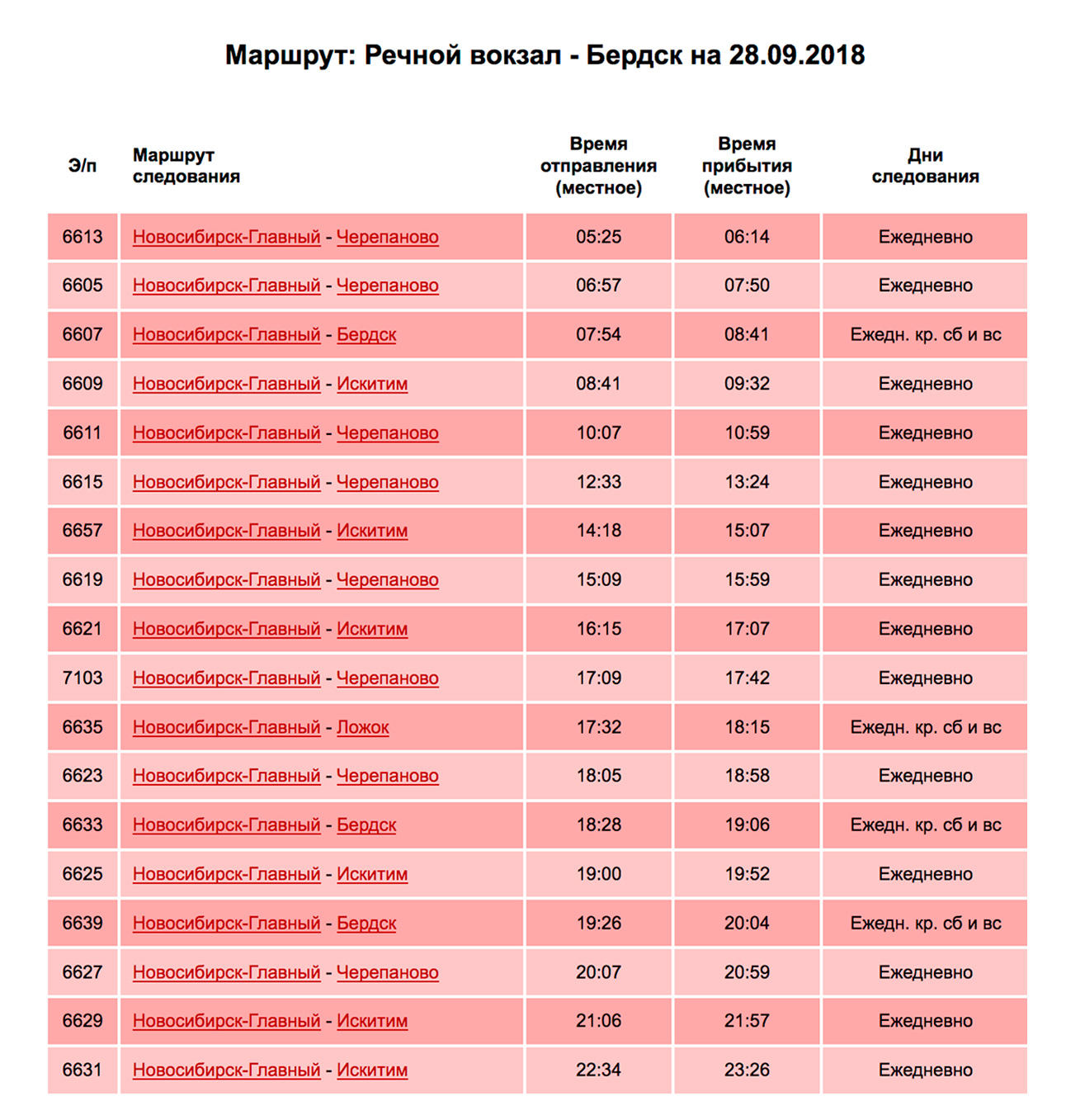 расписание электричек белый раст икша на завтра с изменениями фото 100