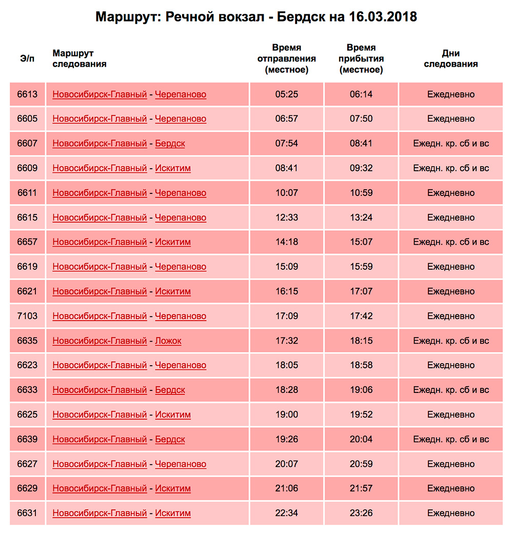 Карта движения электричек новосибирск черепаново