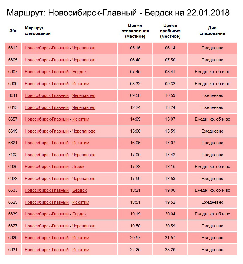 Расписание Электричек Новосибирск Новогодняя Тогучин
