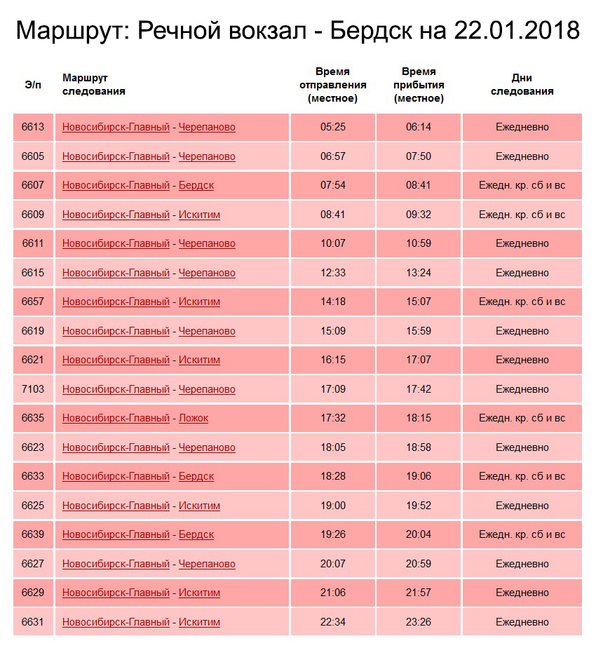 Схема электрички новосибирск черепаново