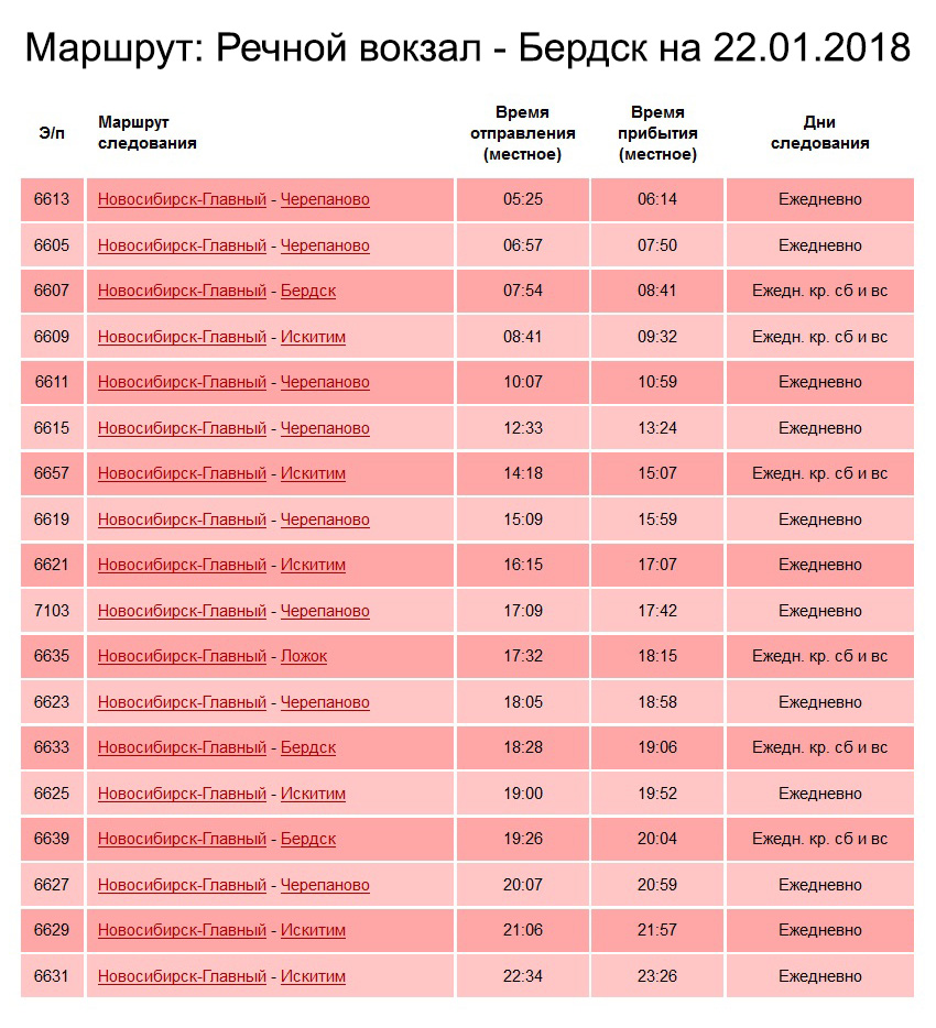 Расписание электричек. Речной вокзал Бердск январь 2018г